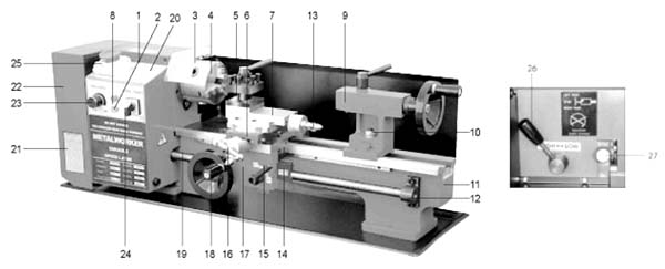 Aiken-180 Розташування складових частинин токарного верстата